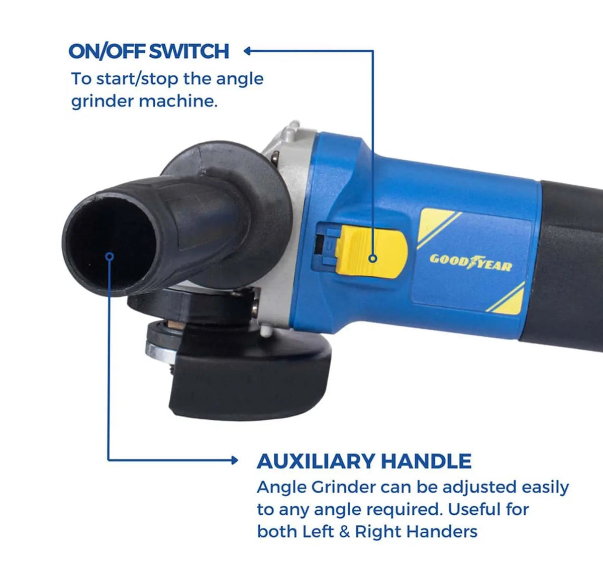 Grander Inlet 4 Inch Goodyear Angle Grinder 4 Inch - 750W GYPT-15006 – Badari Hardware