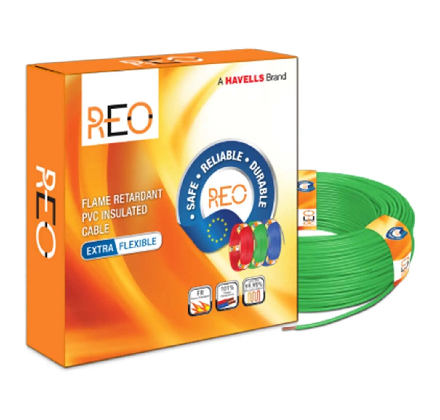 Havells Reo Flame Retardant PVC Insulated Cable - Green